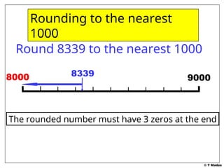© T Madas
8000
8000
The rounded number must have 3 zeros at the end
Round 8339 to the nearest 1000
9000
8339
Rounding to the nearest
1000
 