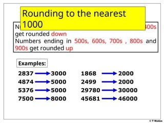 © T Madas
Numbers ending in 00s, 100s, 200s, 300s and 400s
get rounded down
Numbers ending in 500s, 600s, 700s , 800s and
900s get rounded up
Examples:
2837 3000
4874 5000
5376 5000
7500 8000
1868 2000
2499 2000
29780 30000
45681 46000
Rounding to the nearest
1000
 