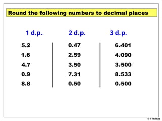 © T Madas
Round the following numbers to decimal places
1 d.p. 2 d.p. 3 d.p.
0.49978
8.5328
3.5004
4.089623
6.40078
0.49878
7.3058
2.585423
0.46878
8.75438
4.6751
1.56437
5.245567
0.9034
1.6
4.7
8.8
0.47
3.5024
2.59
7.31
0.50
6.401
4.090
8.533
0.500
 
