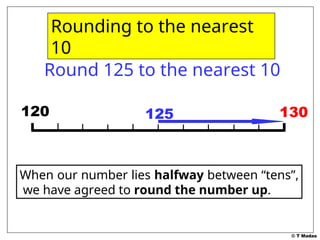 © T Madas
Rounding to the nearest
10
Round 125 to the nearest 10
130
120 125 130
When our number lies halfway between “tens”,
we have agreed to round the number up.
 