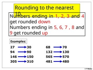 © T Madas
Rounding to the nearest
10
Numbers ending in 1, 2, 3 and 4
get rounded down
Numbers ending in 5, 6, 7 , 8 and
9 get rounded up
Examples:
27 30
94 90
146 150
305 310
68 70
132 130
565 570
481 480
 