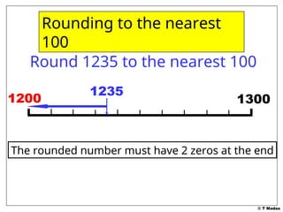© T Madas
1200
1200
The rounded number must have 2 zeros at the end
Round 1235 to the nearest 100
1300
1235
Rounding to the nearest
100
 