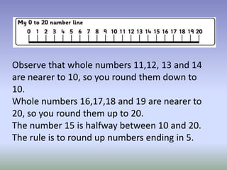 Observe that whole numbers 11,12, 13 and 14
are nearer to 10, so you round them down to
10.
Whole numbers 16,17,18 and 19 are nearer to
20, so you round them up to 20.
The number 15 is halfway between 10 and 20.
The rule is to round up numbers ending in 5.
 