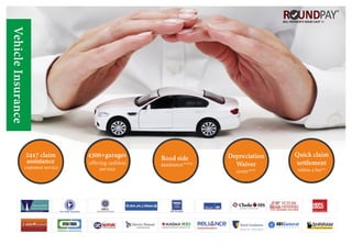 Roundpay | PDF