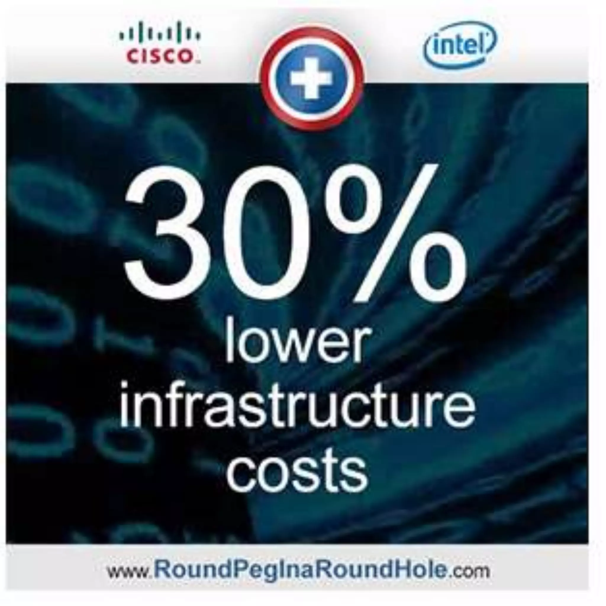 Intel & Cisco - Round Peg In a Round Hole