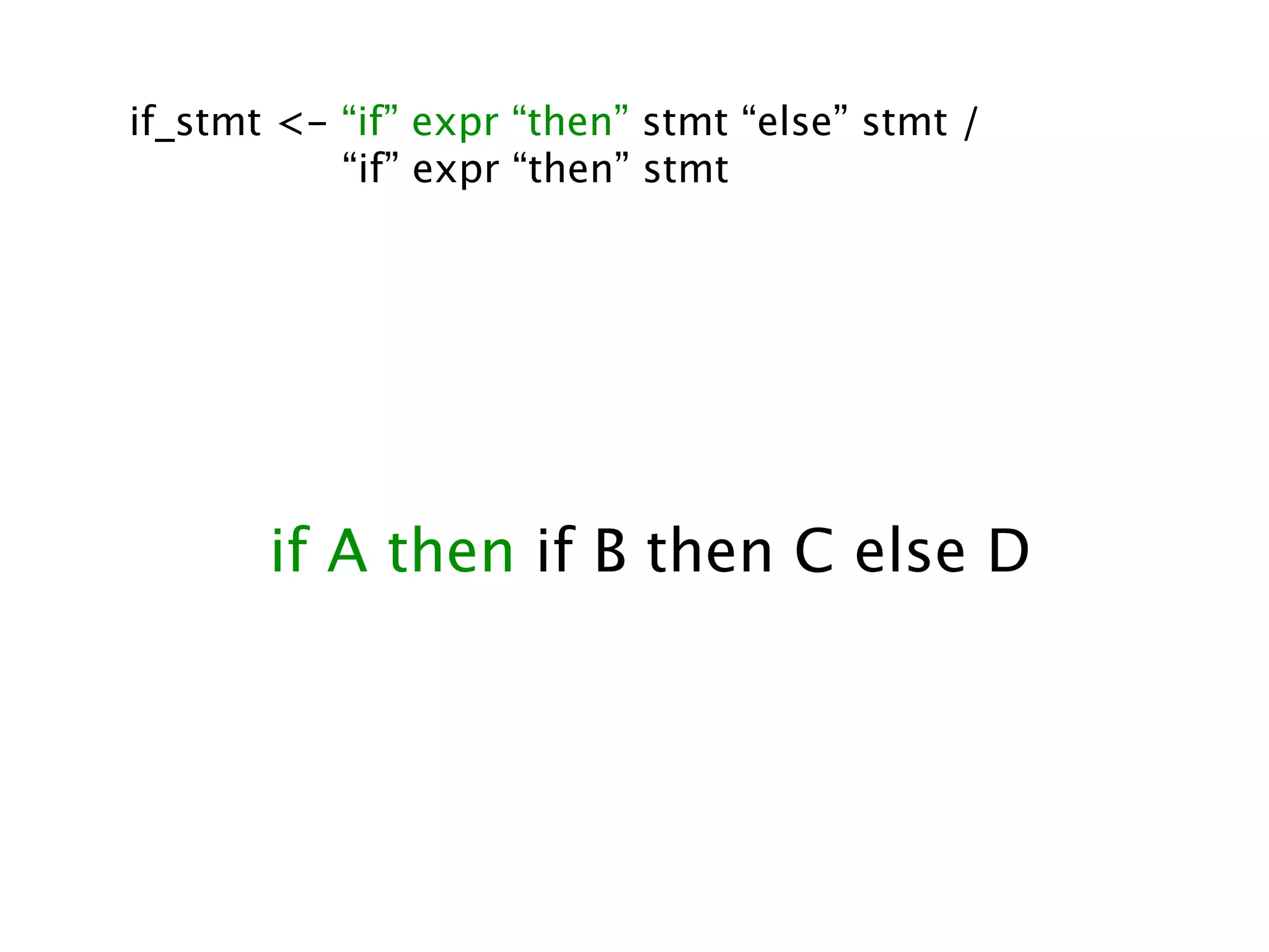 if_stmt <- “if” expr “then” stmt “else” stmt /
           “if” expr “then” stmt




       if A then if B then C else D
 