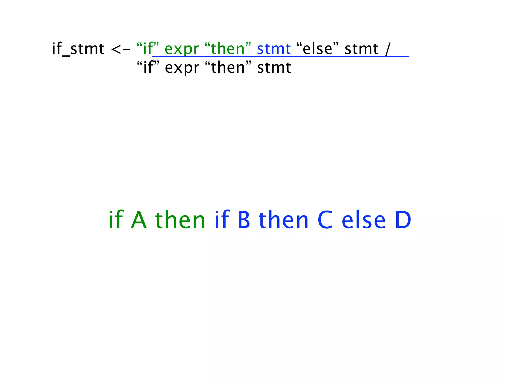 if_stmt <- “if” expr “then” stmt “else” stmt /
           “if” expr “then” stmt




       if A then if B then C else D
 