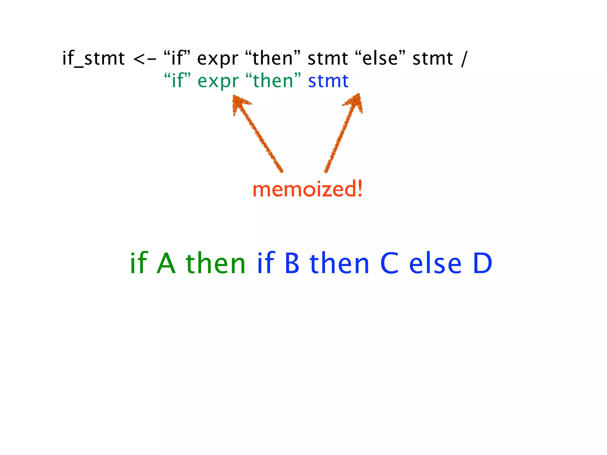 if_stmt <- “if” expr “then” stmt “else” stmt /
           “if” expr “then” stmt




                     memoized!


       if A then if B then C else D
 
