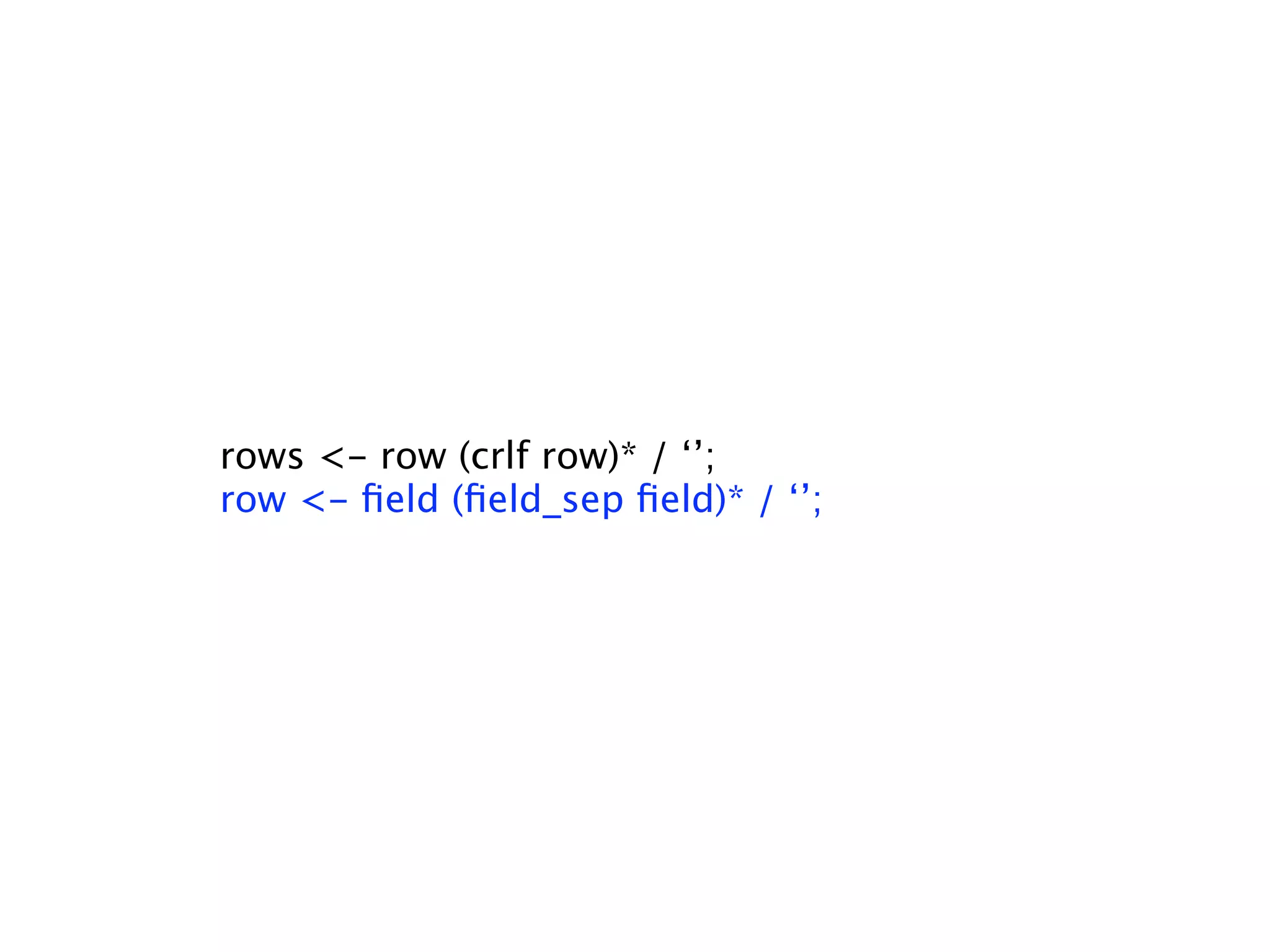 rows <- row (crlf row)* / ‘’;
row <- ﬁeld (ﬁeld_sep ﬁeld)* / ‘’;
 