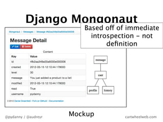 Django Mongonaut
                         Based off of immediate
                           introspection - not
          ...