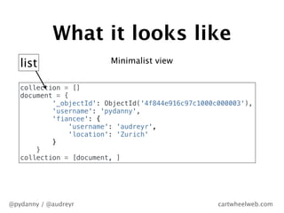 What it looks like
   list                  Minimalist view


   collection = []
   document = {
           '_objectId': O...