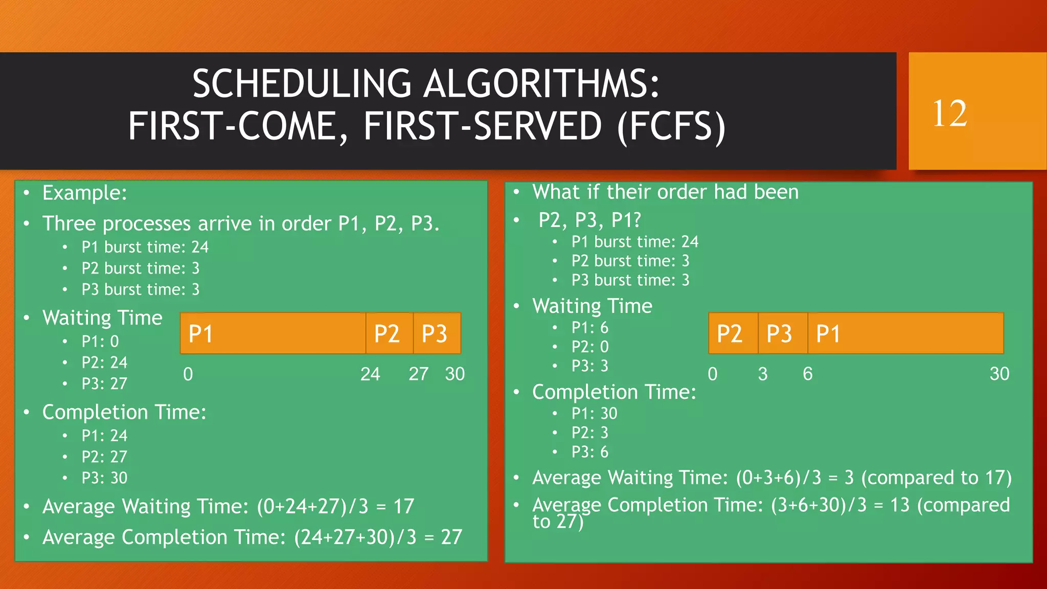 SCHEDULING ALGORITHMS:
FIRST-COME, FIRST-SERVED (FCFS)
• Example:
• Three processes arrive in order P1, P2, P3.
• P1 burst time: 24
• P2 burst time: 3
• P3 burst time: 3
• Waiting Time
• P1: 0
• P2: 24
• P3: 27
• Completion Time:
• P1: 24
• P2: 27
• P3: 30
• Average Waiting Time: (0+24+27)/3 = 17
• Average Completion Time: (24+27+30)/3 = 27
12
P1 P2 P3
0 24 27 30
• What if their order had been
• P2, P3, P1?
• P1 burst time: 24
• P2 burst time: 3
• P3 burst time: 3
• Waiting Time
• P1: 6
• P2: 0
• P3: 3
• Completion Time:
• P1: 30
• P2: 3
• P3: 6
• Average Waiting Time: (0+3+6)/3 = 3 (compared to 17)
• Average Completion Time: (3+6+30)/3 = 13 (compared
to 27)
P1P2 P3
0 3 6 30
 