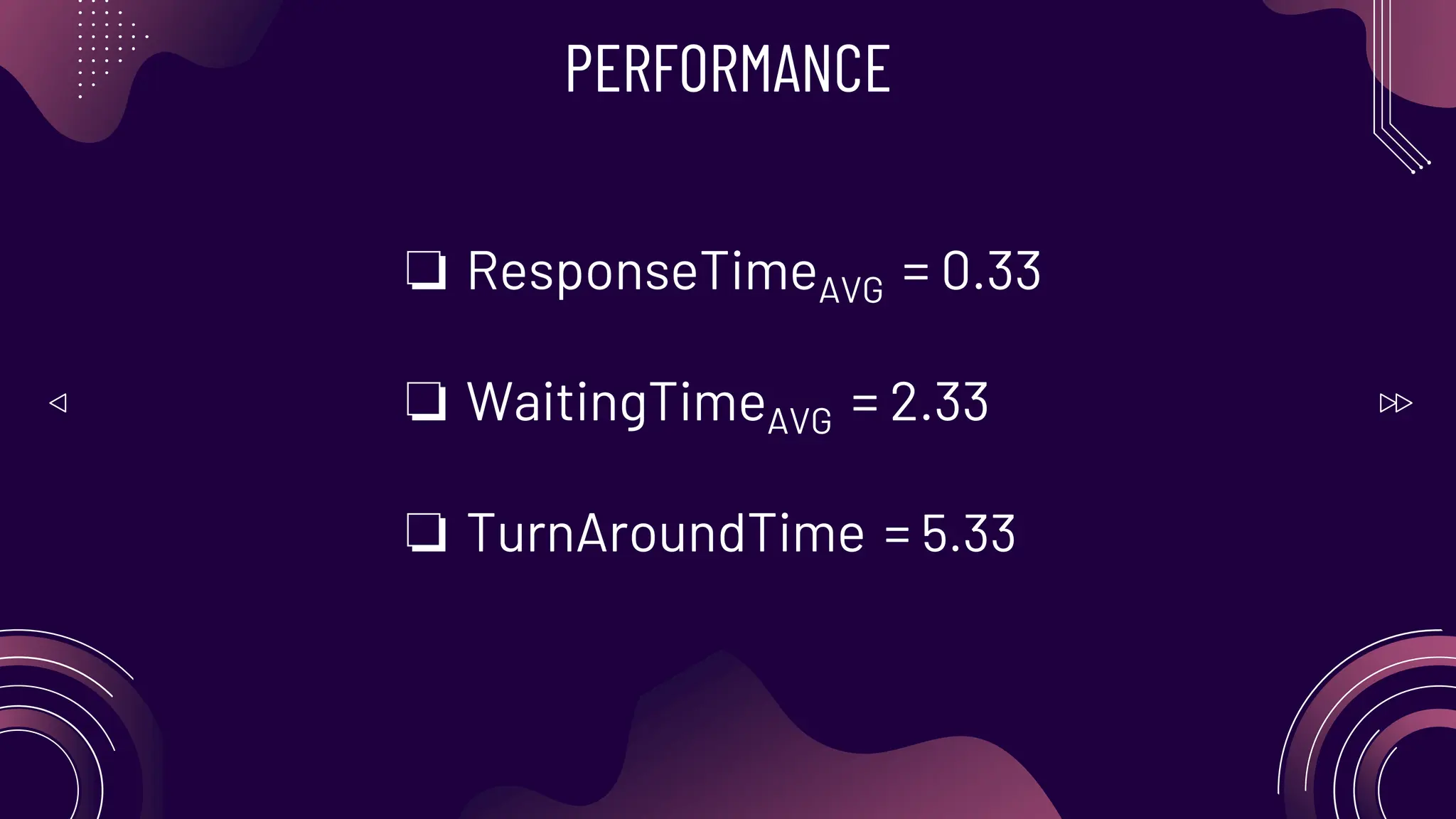 PERFORMANCE
❏ ResponseTimeAVG = 0.33
❏ WaitingTimeAVG = 2.33
❏ TurnAroundTime = 5.33
 