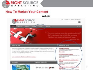 How To Market Your Content Website 