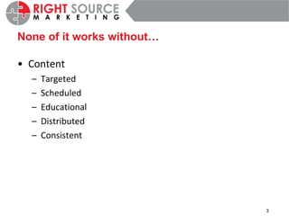 None of it works without… Content Targeted Scheduled Educational Distributed Consistent 