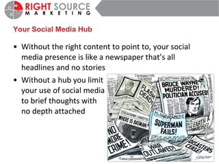 Your Social Media Hub Without the right content to point to, your social media presence is like a newspaper that’s all headlines and no stories Without a hub you limit  your use of social media  to brief thoughts with  no depth attached 