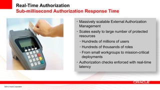 Real-Time Authorization
               Sub-millisecond Authorization Response Time

                                        • Massively scalable External Authorization
                                          Management
                                        • Scales easily to large number of protected
                                          resources
                                          • Hundreds of millions of users
                                          • Hundreds of thousands of roles
                                          • From small workgroups to mission-critical
                                            deployments
                                        • Authorization checks enforced with real-time
                                          latency




©2012 Oracle Corporation
 
