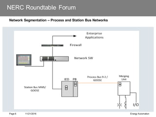 NERC Roundtable Forum
Network Segmentation – Process and Station Bus Networks
11/21/2016 Energy Automation
Page 6
 