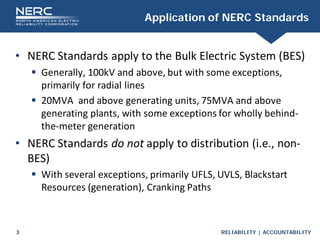 RELIABILITY | ACCOUNTABILITY
3
Application of NERC Standards
• NERC Standards apply to the Bulk Electric System (BES)
 Generally, 100kV and above, but with some exceptions,
primarily for radial lines
 20MVA and above generating units, 75MVA and above
generating plants, with some exceptions for wholly behind-
the-meter generation
• NERC Standards do not apply to distribution (i.e., non-
BES)
 With several exceptions, primarily UFLS, UVLS, Blackstart
Resources (generation), Cranking Paths
 