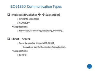 IEC61850 CommunicationTypes
 Multicast (Publisher   Subscriber)
o Similar to Broadcast
o GOOSE,SV
Applications:
o Protection,Monitoring,Recording,Metering..
 Client – Server
o Security possible throughIEC-62351
 Encryption,User Authentication,Access Control …
Applications
o Control
11
 