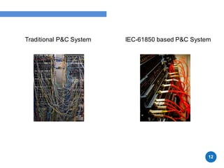 Traditional P&C System IEC-61850 based P&C System
12
 