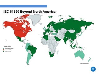 IEC 61850 Beyond North America
15
 