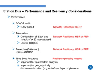Station Bus – Performance and Resiliency Considerations
 Performance
 SCADA traffic
 “Low” speed Network Resiliency: RSTP
 Automation
 Combination of “Low” and Network Resiliency: HSR or PRP
“Medium” (<20 msec) speed
 Utilizes GOOSE
 Protection(3-6 msec) Network Resiliency: HSR or PRP
Utilizes GOOSE
 Time Sync Accuracy Resiliency probably needed
 Important for post mortem analysis
 Important for geographically
disperse automation (e.g. out-of-step/synchrophasors)
18
 