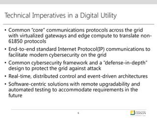 Technical Imperatives in a Digital Utility
• Common “core” communications protocols across the grid
with virtualized gateways and edge compute to translate non-
61850 protocols
• End-to-end standard Internet Protocol(IP) communications to
facilitate modern cybersecurity on the grid
• Common cybersecurity framework and a “defense-in-depth”
design to protect the grid against attack
• Real-time, distributed control and event-driven architectures
• Software-centric solutions with remote upgradability and
automated testing to accommodate requirements in the
future
6
 