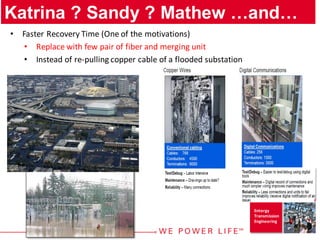 4
Entergy
Transmission
Engineering
Katrina ? Sandy ? Mathew …and…
• Faster Recovery Time (One of the motivations)
• Replace with few pair of fiber and merging unit
• Instead of re-pulling copper cable of a flooded substation
 