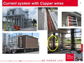 5
Entergy
Transmission
Engineering
Current system with Copper wires
 