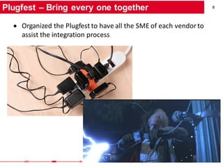 9
Entergy
Transmission
Engineering
Plugfest – Bring every one together
• Organized the Plugfest to have all the SME of each vendor to
assist the integration process
 