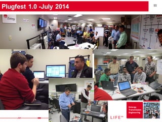 11
Entergy
Transmission
Engineering
Plugfest 1.0 -July 2014
 