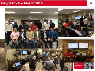 13
Entergy
Transmission
Engineering
Plugfest 2.0 – March 2015
 
