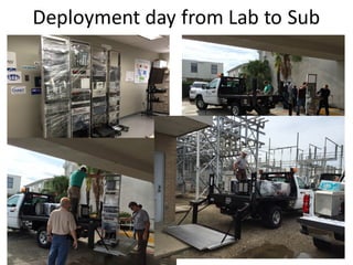 Deployment day from Lab to Sub
 
