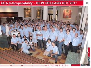 28
Entergy
Transmission
Engineering
UCA Interoperability – NEW ORLEANS OCT 2017
 