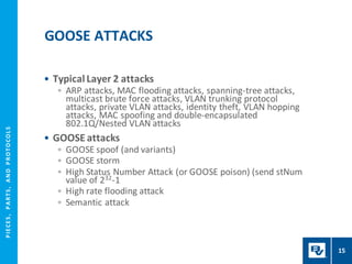 P
I
E
CE
S
,
P
A
R
T
S
,
A
N
D
P
R
O
T
O
CO
L
S
• TypicalLayer 2 attacks
• ARP attacks, MAC flooding attacks, spanning-tree attacks,
multicast brute force attacks, VLAN trunking protocol
attacks, private VLAN attacks, identity theft, VLAN hopping
attacks, MAC spoofing and double-encapsulated
802.1Q/Nested VLAN attacks
• GOOSE attacks
• GOOSE spoof (and variants)
• GOOSE storm
• High Status Number Attack (or GOOSE poison) (send stNum
value of 232-1
• High rate flooding attack
• Semantic attack
GOOSE ATTACKS
15
 