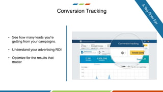 Conversion Tracking
• See how many leads you're
getting from your campaigns.
• Understand your advertising ROI
• Optimize for the results that
matter
 