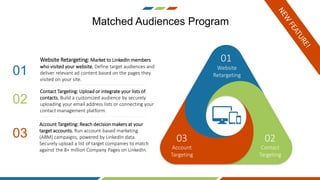 Matched Audiences Program
02
03
01 Website
Retargeting
01
Contact
Targeting
02
Account
Targeting
03
Website Retargeting: Market to LinkedIn members
who visited your website. Define target audiences and
deliver relevant ad content based on the pages they
visited on your site.
Contact Targeting: Upload or integrate your lists of
contacts. Build a customized audience by securely
uploading your email address lists or connecting your
contact management platform.
Account Targeting: Reach decision makers at your
target accounts. Run account-based marketing
(ABM) campaigns, powered by LinkedIn data.
Securely upload a list of target companies to match
against the 8+ million Company Pages on LinkedIn.
 