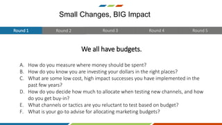 We all have budgets.
Round 1 Round 5Round 4Round 3Round 2
A. How do you measure where money should be spent?
B. How do you know you are investing your dollars in the right places?
C. What are some low cost, high impact successes you have implemented in the
past few years?
D. How do you decide how much to allocate when testing new channels, and how
do you get buy-in?
E. What channels or tactics are you reluctant to test based on budget?
F. What is your go-to advise for allocating marketing budgets?
Small Changes, BIG Impact
 