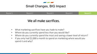We all make sacrifices.
Round 5Round 4Round 3Round 2Round 1
• What marketing sacrifices have you hade to make?
• Where do you currently spend less than you would like?
• Where do you currently spend the most and seeing a lower level of return?
• If you only had $2,000 a month to spend on marketing where would you
spend it and why?
Small Changes, BIG Impact
 