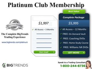 We’re experts in anticipating and trading volatility.What we told our clients last year at this time, and what actually occurred:1-800-244-8736