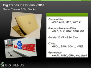 Long Term Strategy Review