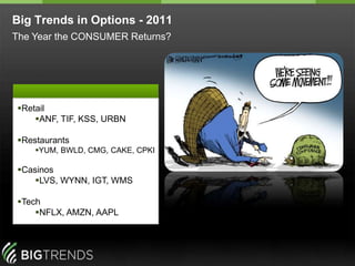 Countries to WatchGeo Investing with ETFs1Thailand 2Chile3Singapore4Indonesia5Turkey 6Malaysia 1-800-244-8736