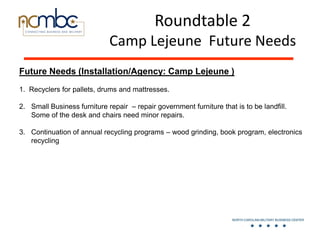 Roundtable 2
                             Camp Lejeune Future Needs
Future Needs (Installation/Agency: Camp Lejeune )
1. R...