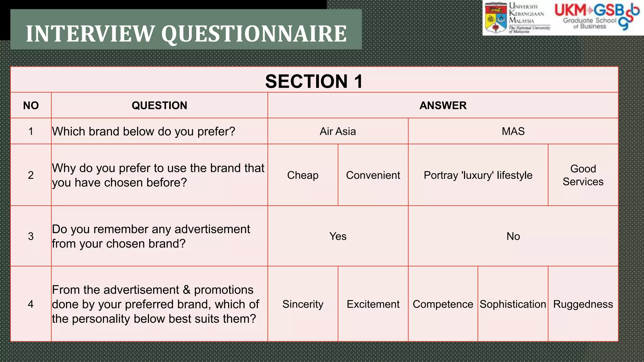 Roundtable Discussion Pptx
