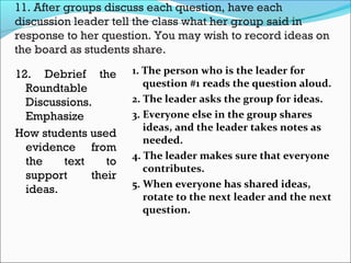 11. After groups discuss each question, have each
discussion leader tell the class what her group said in
response to her question. You may wish to record ideas on
the board as students share.
12. Debrief the
Roundtable
Discussions.
Emphasize
How students used
evidence from
the text to
support their
ideas.
1. The person who is the leader for
question #1 reads the question aloud.
2. The leader asks the group for ideas.
3. Everyone else in the group shares
ideas, and the leader takes notes as
needed.
4. The leader makes sure that everyone
contributes.
5. When everyone has shared ideas,
rotate to the next leader and the next
question.
 