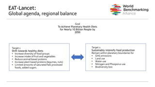 Goal
To Achieve Planetary Health Diets
for Nearly 10 Billion People by
2050
Target 1
Shift towards healthy diets
• Increase diversity of food groups
• Increase intake of fruit and vegetables
• Reduce animal based proteins
• Increase plant based proteins (legumes, nuts)
• Limited amounts of saturated fats processed
foods, added sugars.
Target 2
Sustainably intensify food production
Remain within planetary boundaries for
• GHG emissions
• Land use
• Water use
• Nitrogen and Phosporus use
• Biodiversity loss
EAT-Lancet:
Global agenda, regional balance
 