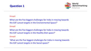 Group1
What are the five biggest challenges for India in moving towards
the EAT Lancet targets in the Environmental Space?’
Group2
What are the five biggest challenges for India in moving towards
the EAT Lancet targets in the Healthy Diet space?’
Group3
‘What are the five biggest challenges for India in moving towards
the EAT Lancet targets in the Social space?’
Question 1
 