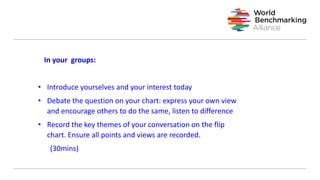 In your groups:
• Introduce yourselves and your interest today
• Debate the question on your chart: express your own view
and encourage others to do the same, listen to difference
• Record the key themes of your conversation on the flip
chart. Ensure all points and views are recorded.
(30mins)
 