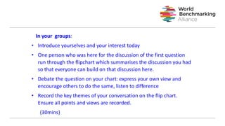 In your groups:
• Introduce yourselves and your interest today
• One person who was here for the discussion of the first question
run through the flipchart which summarises the discussion you had
so that everyone can build on that discussion here.
• Debate the question on your chart: express your own view and
encourage others to do the same, listen to difference
• Record the key themes of your conversation on the flip chart.
Ensure all points and views are recorded.
(30mins)
 